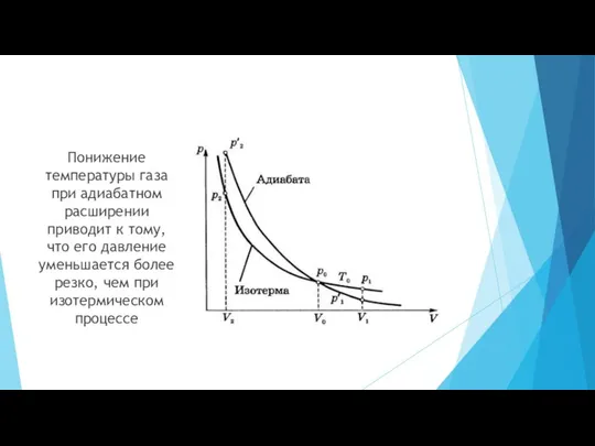 Понижение температуры газа при адиабатном расширении приводит к тому, что его