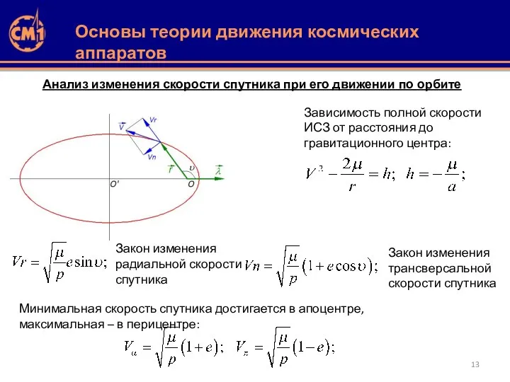 Анализ изменения скорости спутника при его движении по орбите Зависимость полной