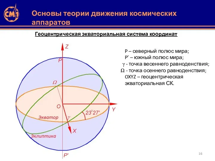 Геоцентрическая экваториальная система координат P – северный полюс мира; P’ –