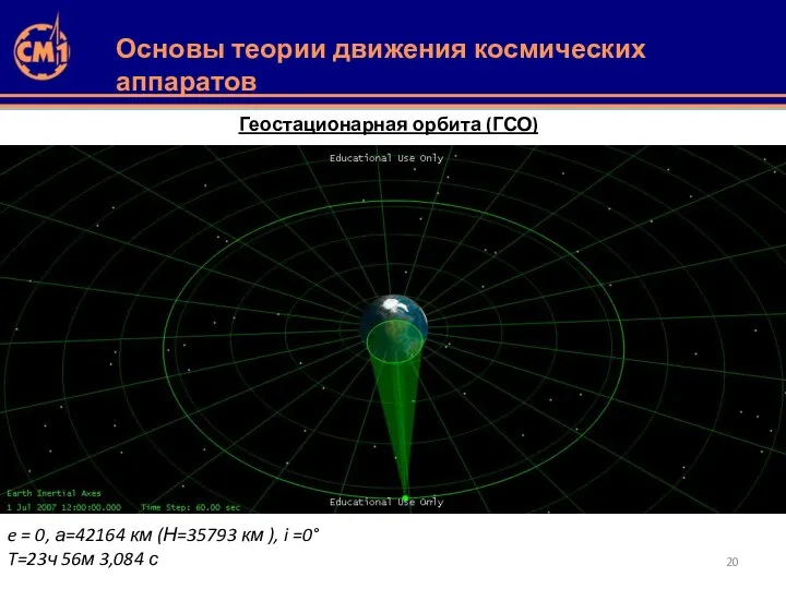 Геостационарная орбита (ГСО) e = 0, а=42164 км (Н=35793 км ),