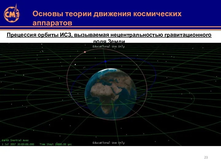 Прецессия орбиты ИСЗ, вызываемая нецентральностью гравитационного поля Земли Основы теории движения космических аппаратов