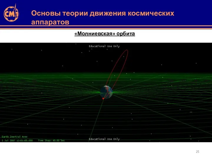 «Молниевская» орбита Основы теории движения космических аппаратов