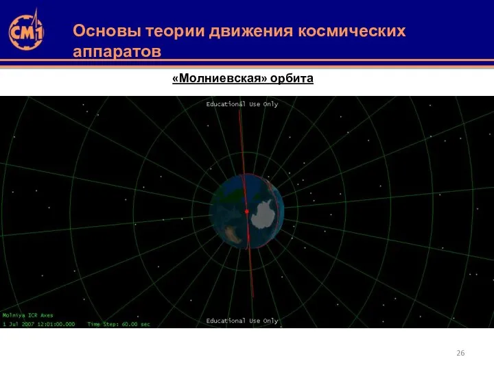 «Молниевская» орбита Основы теории движения космических аппаратов