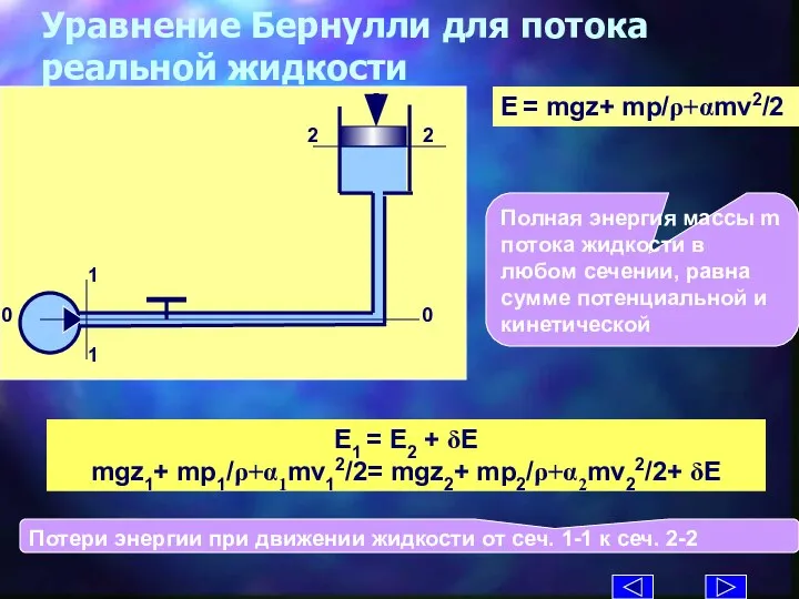 Уравнение Бернулли для потока реальной жидкости E = mgz+ mp/ρ+αmv2/2 E1