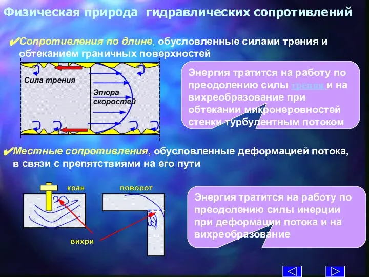 Физическая природа гидравлических сопротивлений Местные сопротивления, обусловленные деформацией потока, в связи