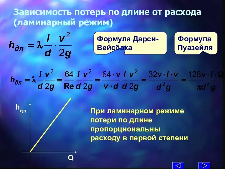 Формула Дарси-Вейсбаха Зависимость потерь по длине от расхода (ламинарный режим) Формула