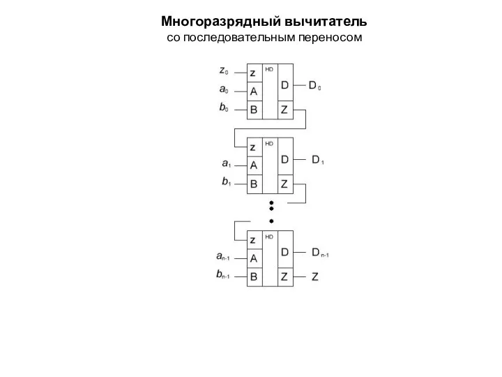 Многоразрядный вычитатель со последовательным переносом