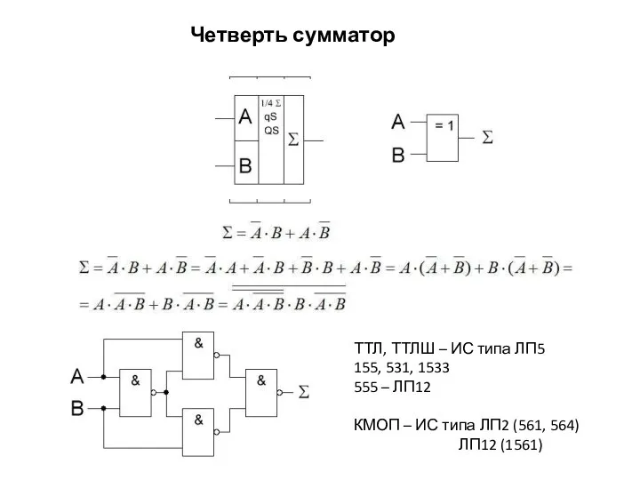 Четверть сумматор ТТЛ, ТТЛШ – ИС типа ЛП5 155, 531, 1533