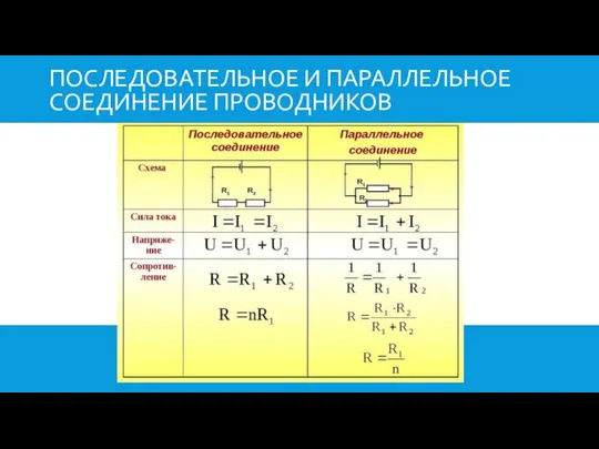 ПОСЛЕДОВАТЕЛЬНОЕ И ПАРАЛЛЕЛЬНОЕ СОЕДИНЕНИЕ ПРОВОДНИКОВ