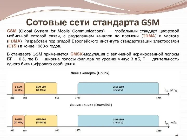 Сотовые сети стандарта GSM GSM (Global System for Mobile Communications) —