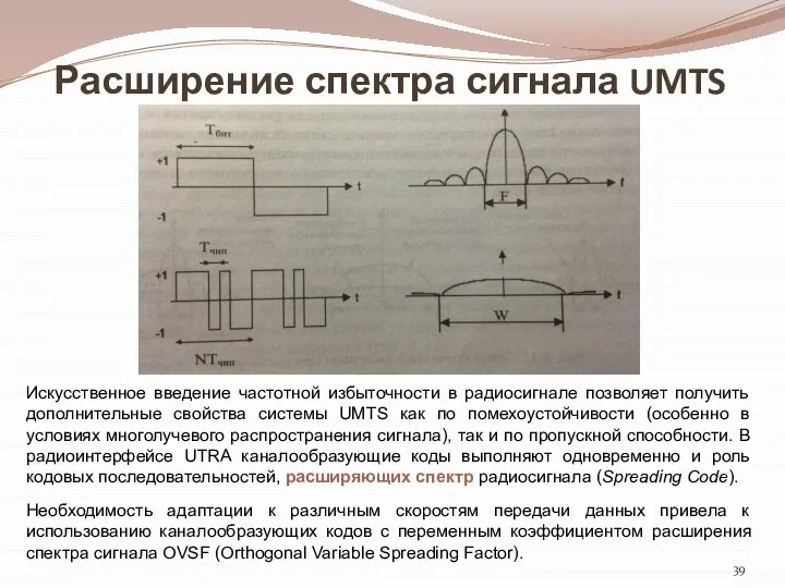 Расширение спектра сигнала UMTS Искусственное введение частотной избыточности в радиосигнале позволяет