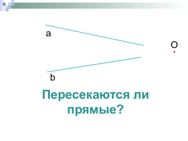 Пересекаются ли прямые? а b