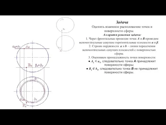 Задача Оценить взаимное расположение точек и поверхности сферы. Алгоритм решения задачи: