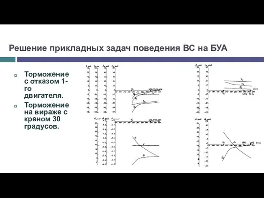 Решение прикладных задач поведения ВС на БУА Торможение с отказом 1-го