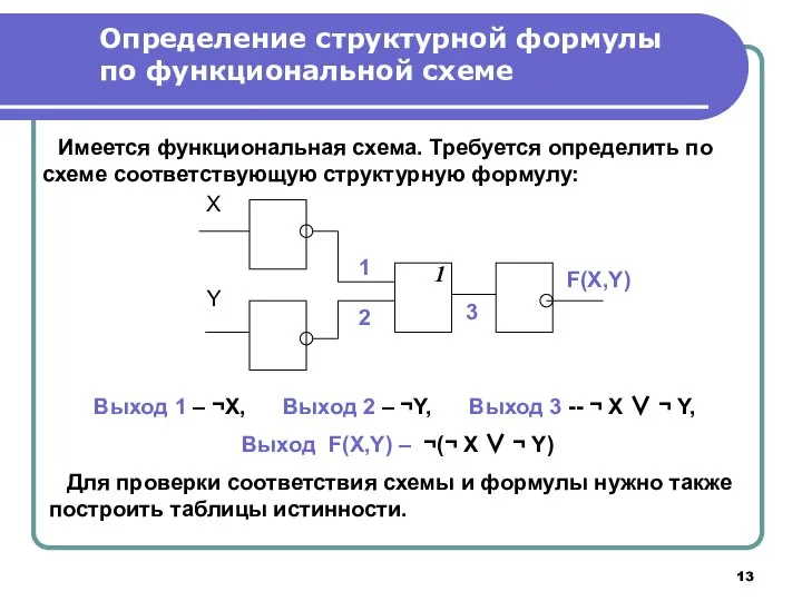 Определение структурной формулы по функциональной схеме Имеется функциональная схема. Требуется определить