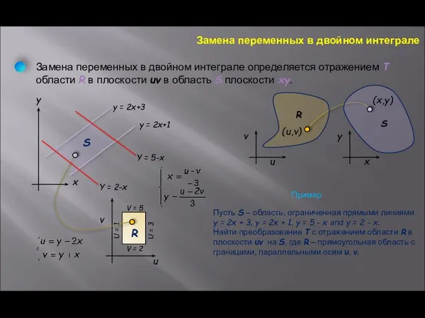 Замена переменных в двойном интеграле Замена переменных в двойном интеграле определяется