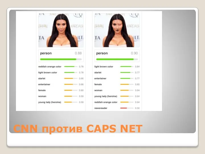 CNN против СAPS NET