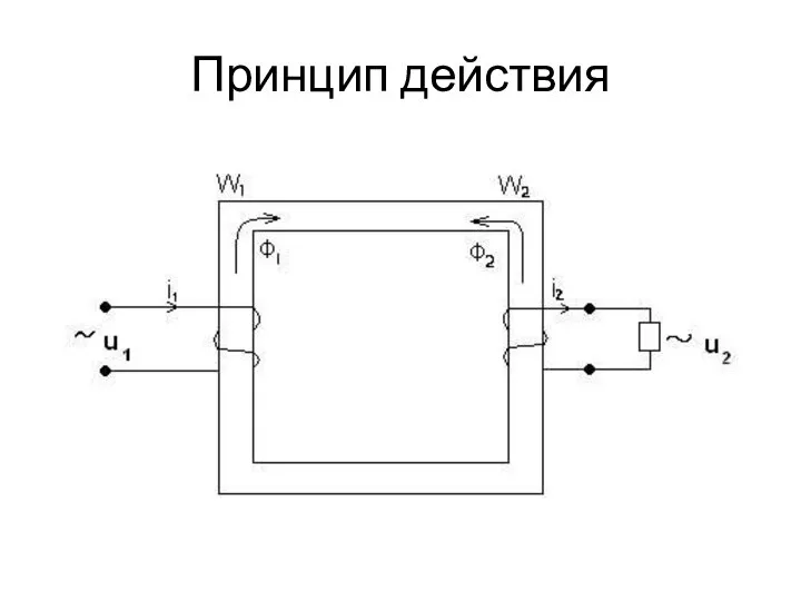 Принцип действия