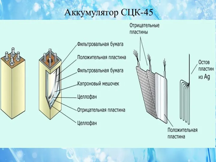 Аккумулятор СЦК-45