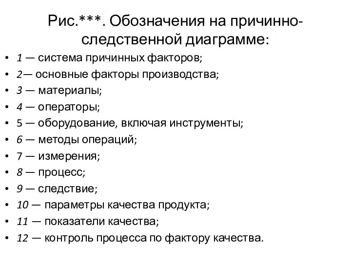 Рис.***. Обозначения на причинно-следственной диаграмме: 1 — система причинных факторов; 2—