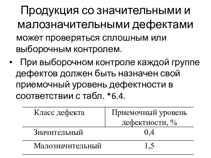 Продукция со значительными и малозначительными дефектами может проверяться сплошным или выборочным