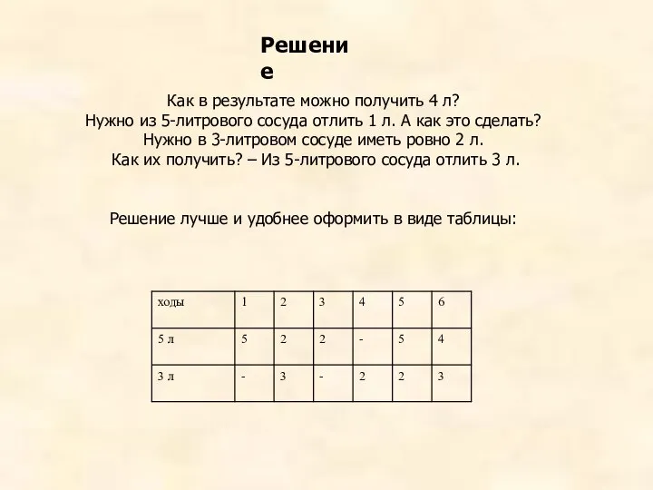 Как в результате можно получить 4 л? Нужно из 5-литрового сосуда