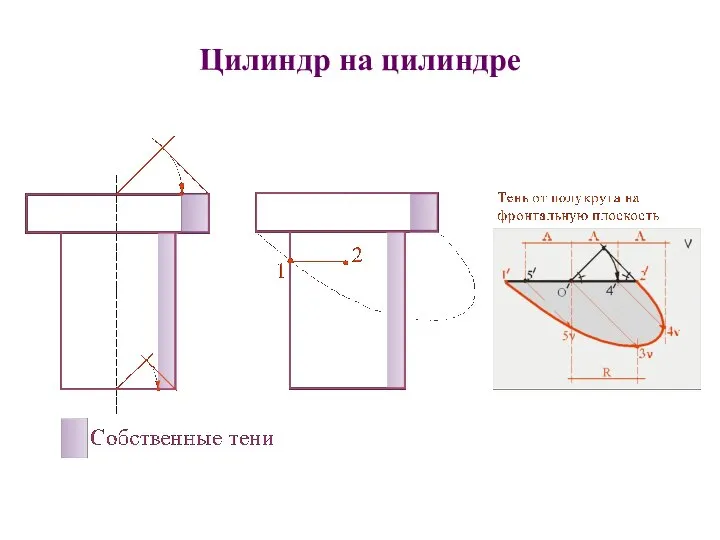 Цилиндр на цилиндре