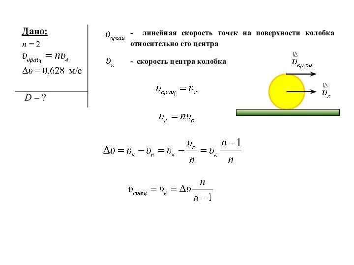 - линейная скорость точек на поверхности колобка относительно его центра - скорость центра колобка