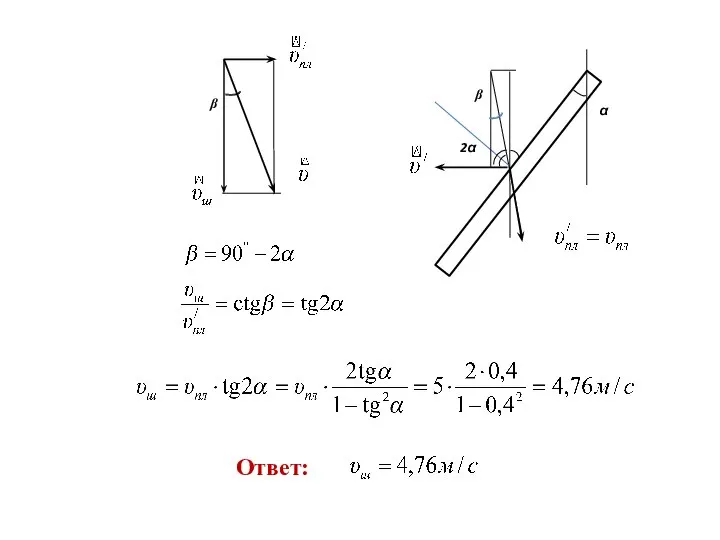 2α β α β Ответ: