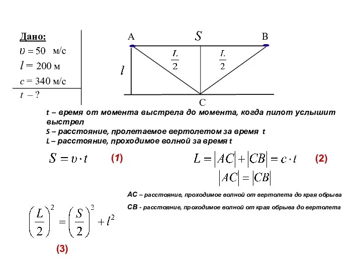 А В С t – время от момента выстрела до момента,