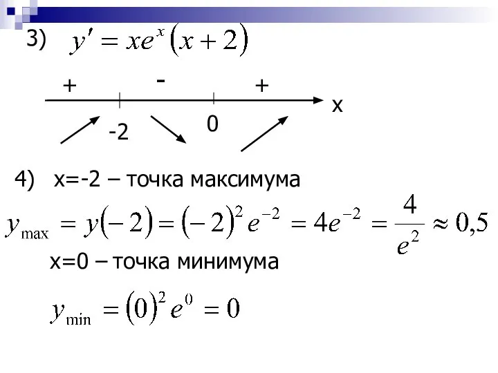 3) -2 x 0 + + - 4) x=-2 – точка максимума x=0 – точка минимума