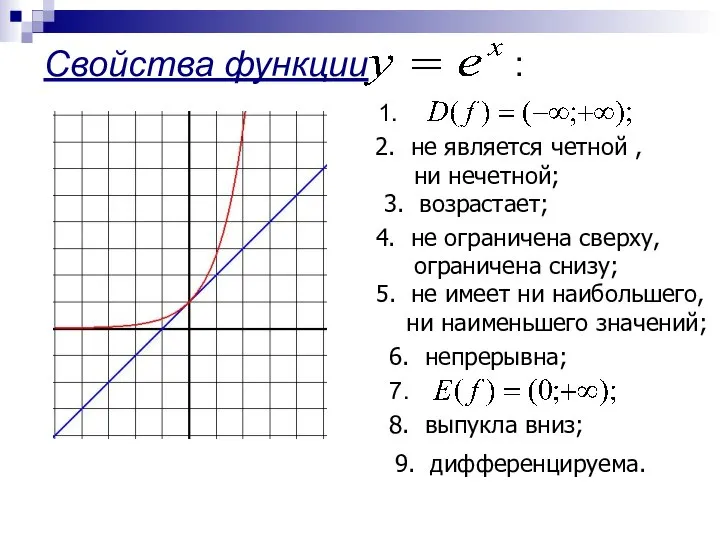 Свойства функции : 1. не является четной , ни нечетной; 3.