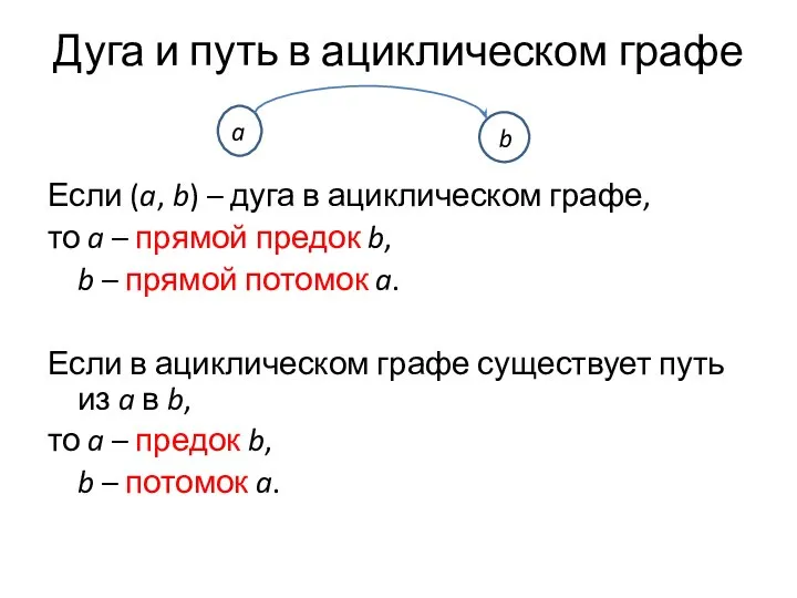 Дуга и путь в ациклическом графе Если (a, b) – дуга