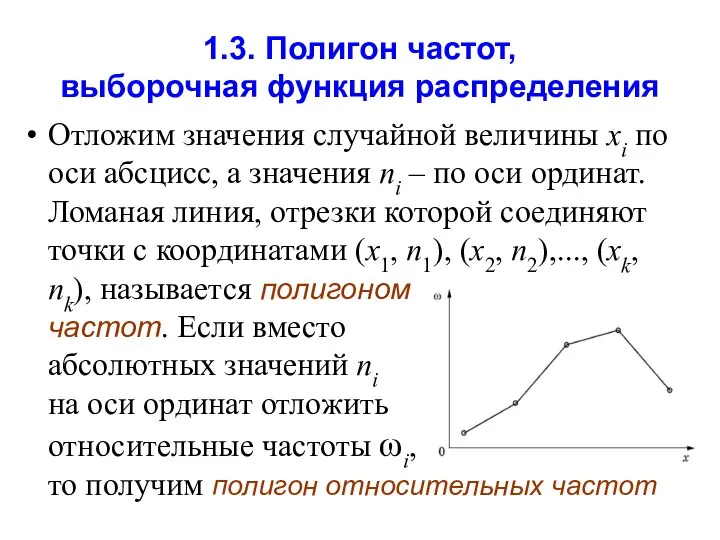 1.3. Полигон частот, выборочная функция распределения Отложим значения случайной величины xi