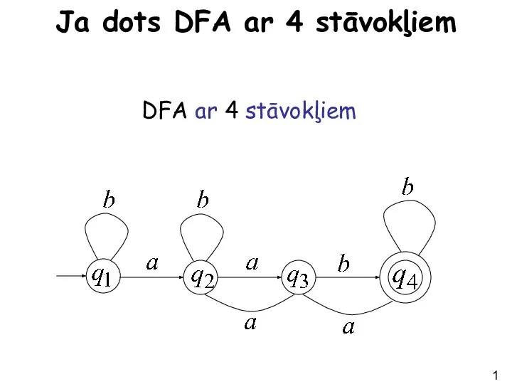 Ja dots DFA ar 4 stāvokļiem DFA ar 4 stāvokļiem