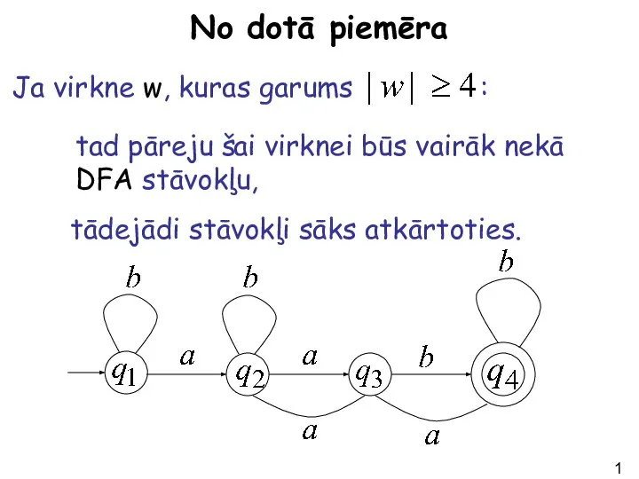 Ja virkne w, kuras garums : tādejādi stāvokļi sāks atkārtoties. tad