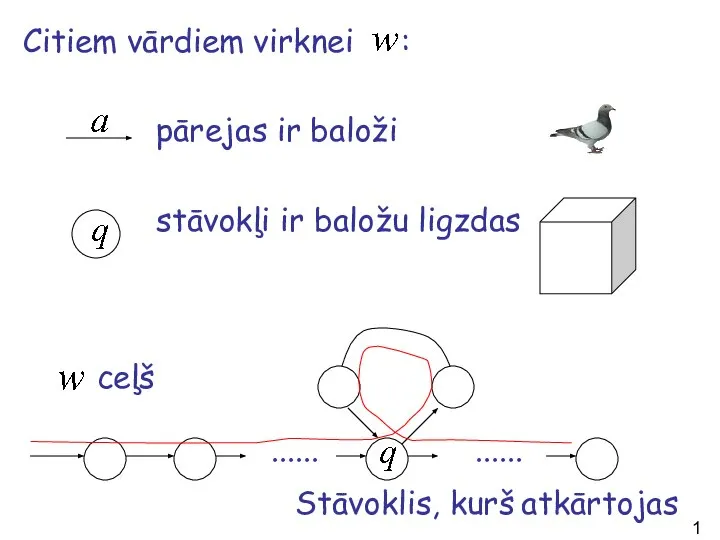 Citiem vārdiem virknei : pārejas ir baloži stāvokļi ir baložu ligzdas