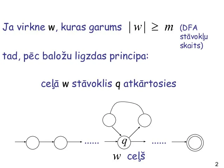 Ja virkne w, kuras garums (DFA stāvokļu skaits) tad, pēc baložu