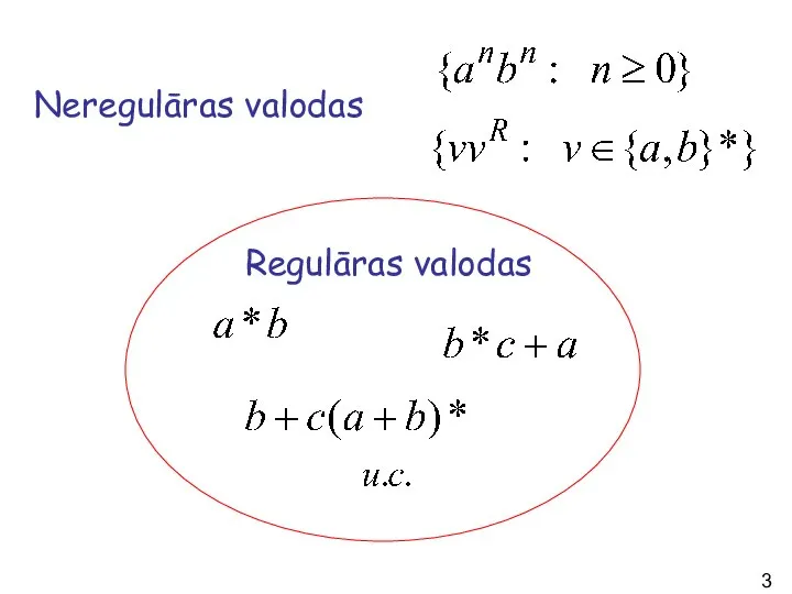 Regulāras valodas Neregulāras valodas