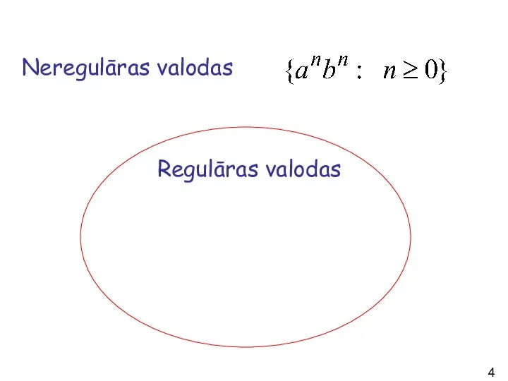 Regulāras valodas Neregulāras valodas