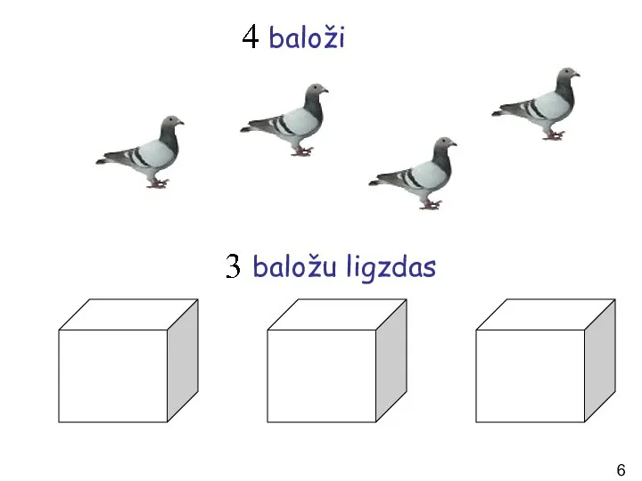 baloži baložu ligzdas