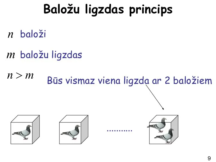 Baložu ligzdas princips ........... baloži baložu ligzdas Būs vismaz viena ligzda ar 2 baložiem