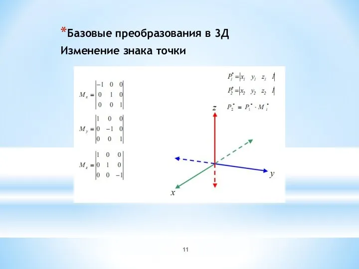 Базовые преобразования в 3Д Изменение знака точки