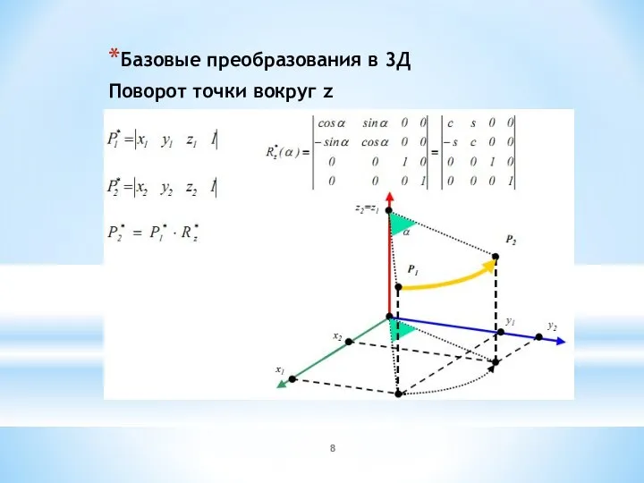 Базовые преобразования в 3Д Поворот точки вокруг z