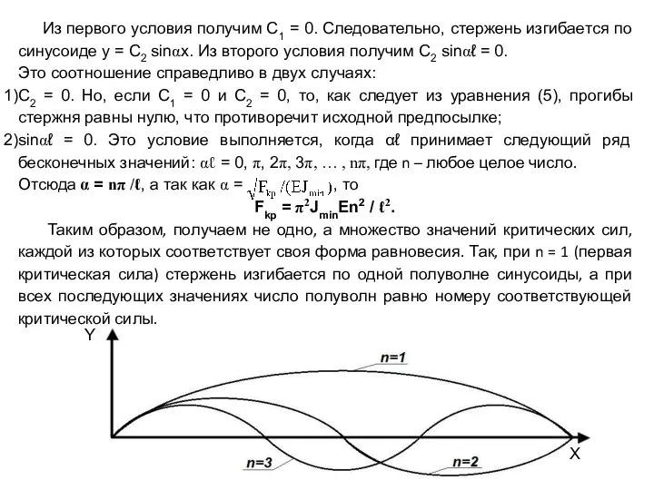 Из первого условия получим C1 = 0. Следовательно, стержень изгибается по