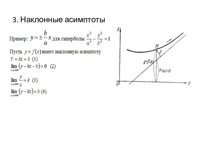 3. Наклонные асимптоты