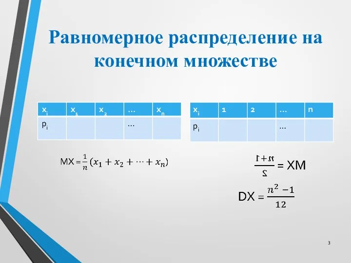 Равномерное распределение на конечном множестве