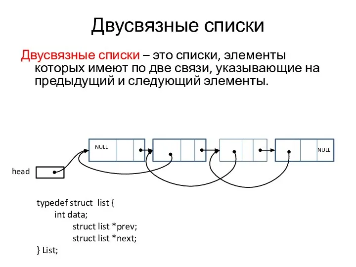 Двусвязные списки Двусвязные списки – это списки, элементы которых имеют по