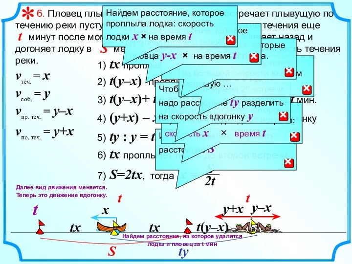 Найдем расстояние, на которое удалятся лодка и пловец за t мин