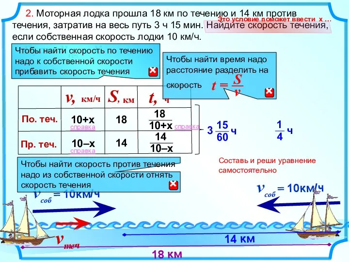 2. Моторная лодка прошла 18 км по течению и 14 км